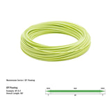 Rio Mainstream Trout coda di topo DT