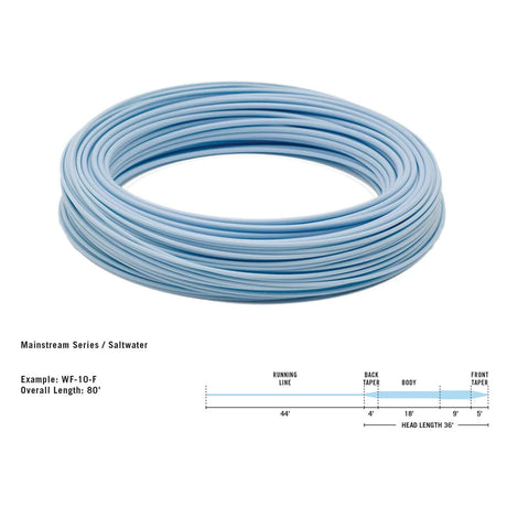 Rio Mainstream Saltwater WF