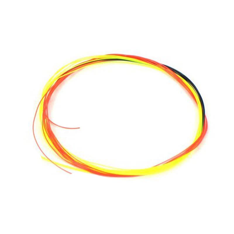 Hends Competition Indicator - Go - Fish
