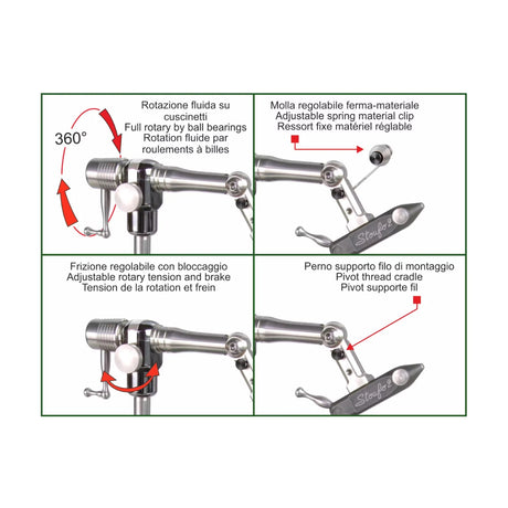 Morsetto costruzione mosche Stonfo Elite 653