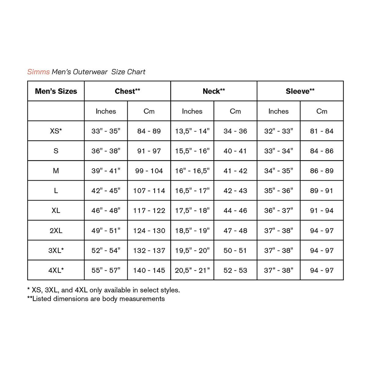 Simms Challenger Jacket – Shale – Produktansicht 8
