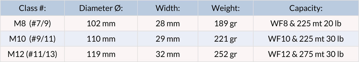 Size Chart Lamson Centerfire HD Eclipse