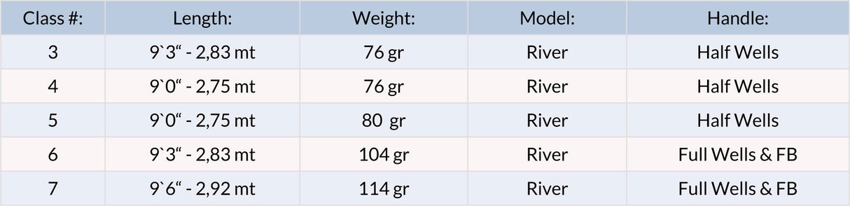 size-chart-vision-hero-2