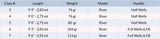 size-chart-vision-hero-2