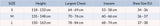 Simms Kid`s Tributary Stockingfoot Size Chart