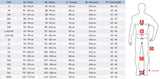 Waders Guideline Driva Size Chart