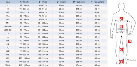 Waders Guideline Driva Size Chart