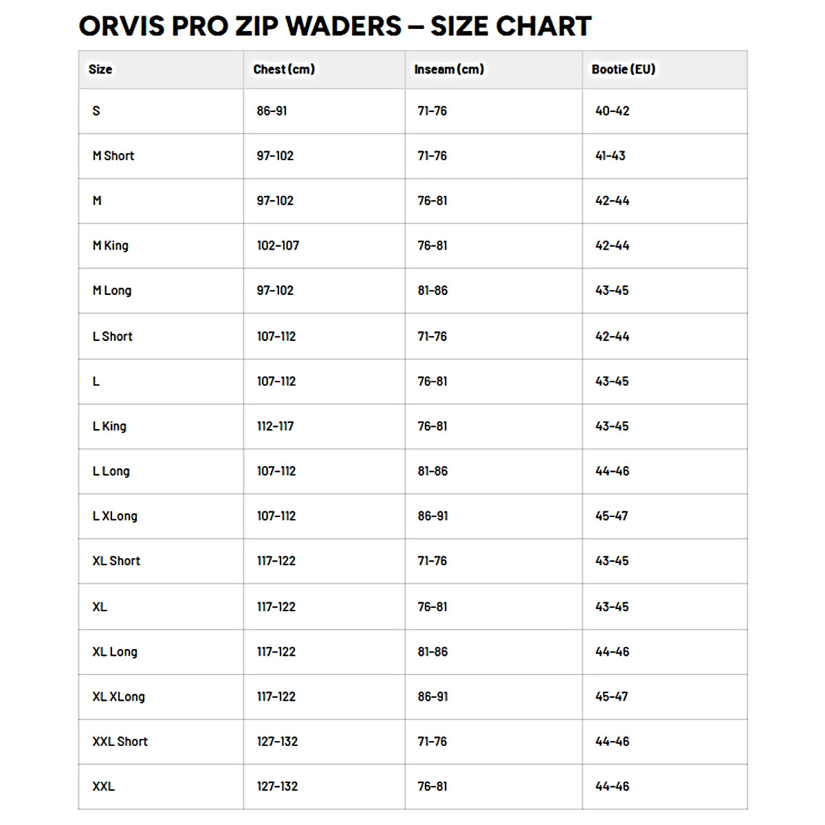 Waders Orvis Pro Zip Size Chart