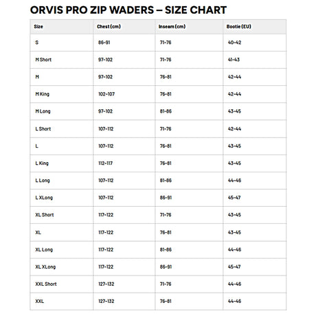 Waders Orvis Pro Zip Size Chart