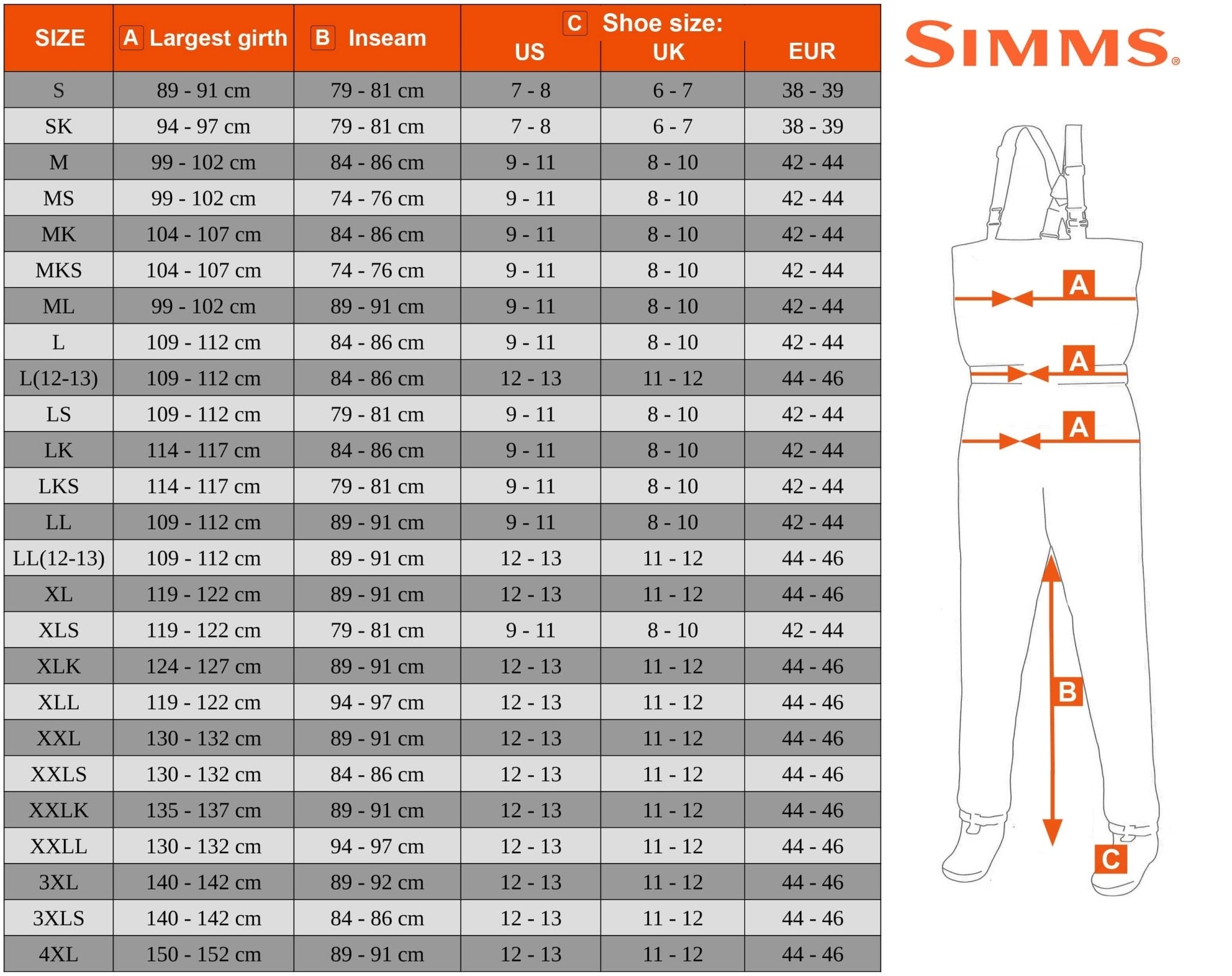 Simms G3 Waders - Premium Quality made of GORE-TEX® – Go-Fish